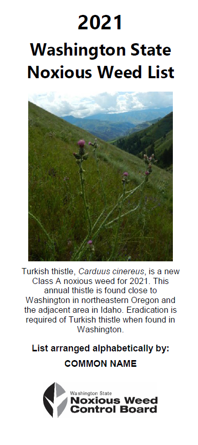 Common Name 2021 Common Name 2021